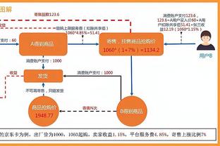 伤病退散！哈利伯顿左腿筋拉伤仅出战13分半钟 5中3得到7分2板6助